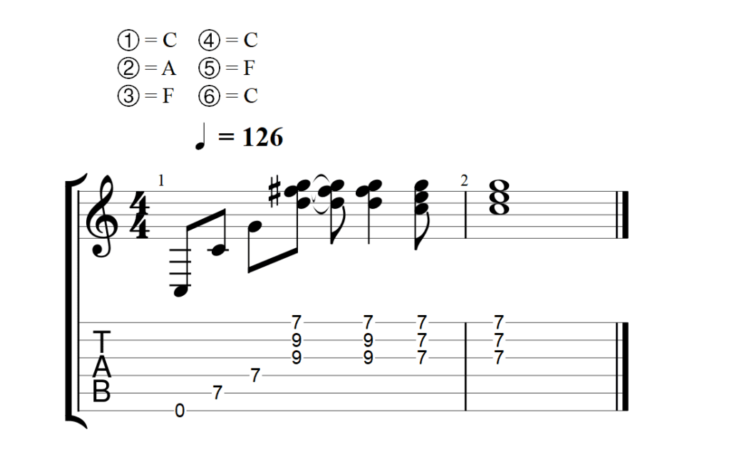 notation and tablature of the Lydian cluster voicing rhythm figure played in Joe Satriani's "Flying In A Blue Dream"