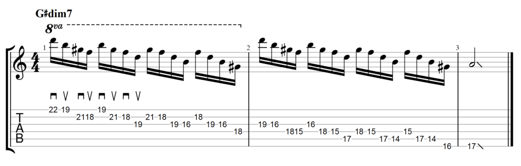 Guitar notation and tablature of a Neoclassical sounding diminished 7th arpeggio played in a sequence of 4s.