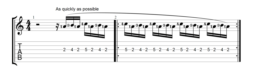 Cross Road Blues (Crossroads) by Robert Johnson - Easy Guitar Tab - Guitar  Instructor