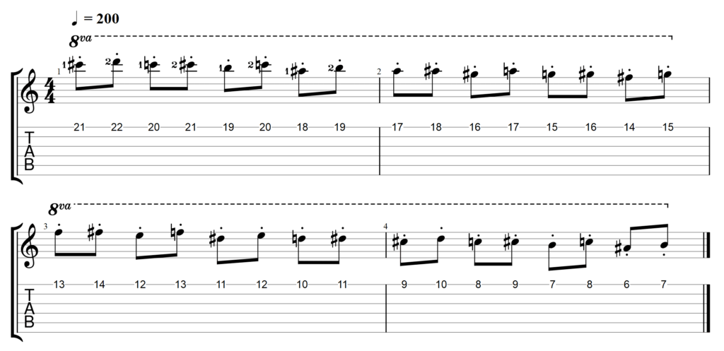 chromatic sequence as played by Nuno Bettencourt in "Flight of the Wounded Bumblebee"