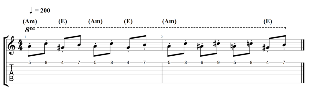 A melodic pattern that implies a i-V cadence